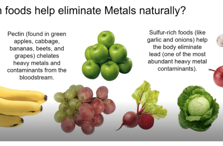 Eliminate Heavy Metals Naturally in Plano